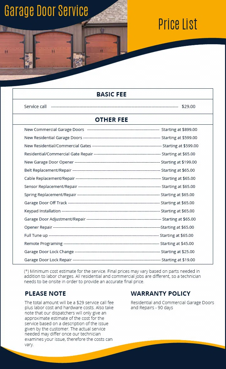 Global Garage Door Service Louisville, KY 502-466-2017